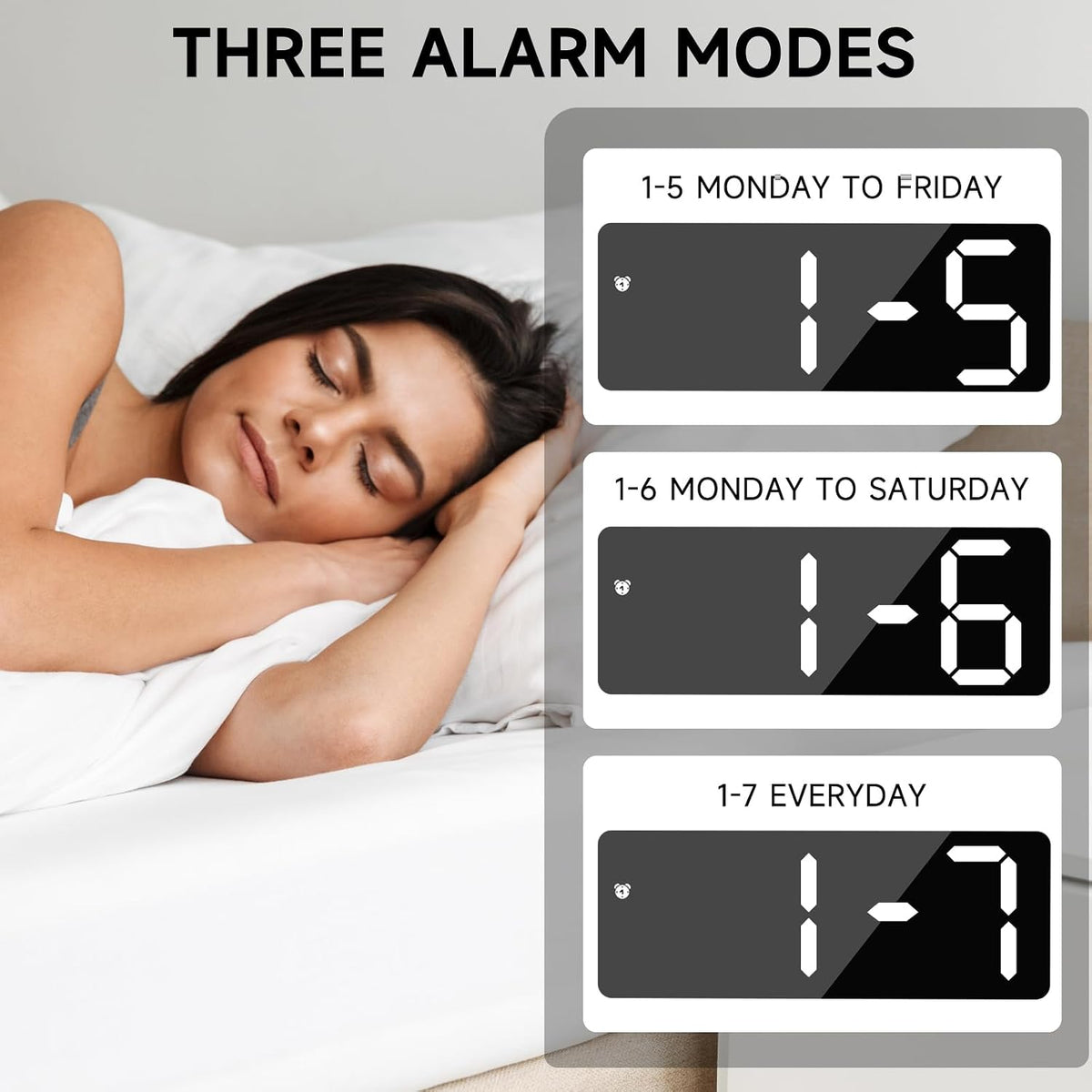 Bedside Digital Alarm Clock, Large LED Electronic Alarm Clocks with Snooze, Date, Temperature Display, Brightness Adjustable, 12/24H, Non Ticking Digital Clock, Usb/Battery Powered Bedroom Desk Clocks